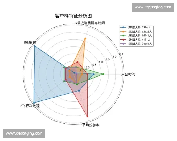 基于数据模型的足球球队状态变化趋势与胜负预测分析深度研究报告