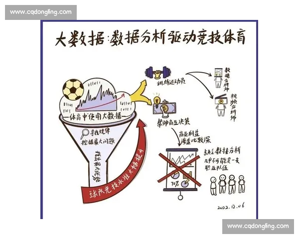 基于大数据分析的体育赛事表现预测与运动员发展趋势研究