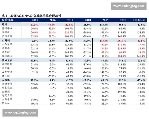 基于赛后技术统计的足球比赛表现深度复盘与战术洞察分析总结提升路径